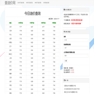 今日汽油柴油价格查询